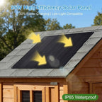 Solar Fan for Greenhouse 25W Solar Exhaust Fans Panel & 2-Pack, Solar Fan for Chicken Coop Intake or Exhaust Air Cooling Doghouses Pet House Air Ventilation and Circulation