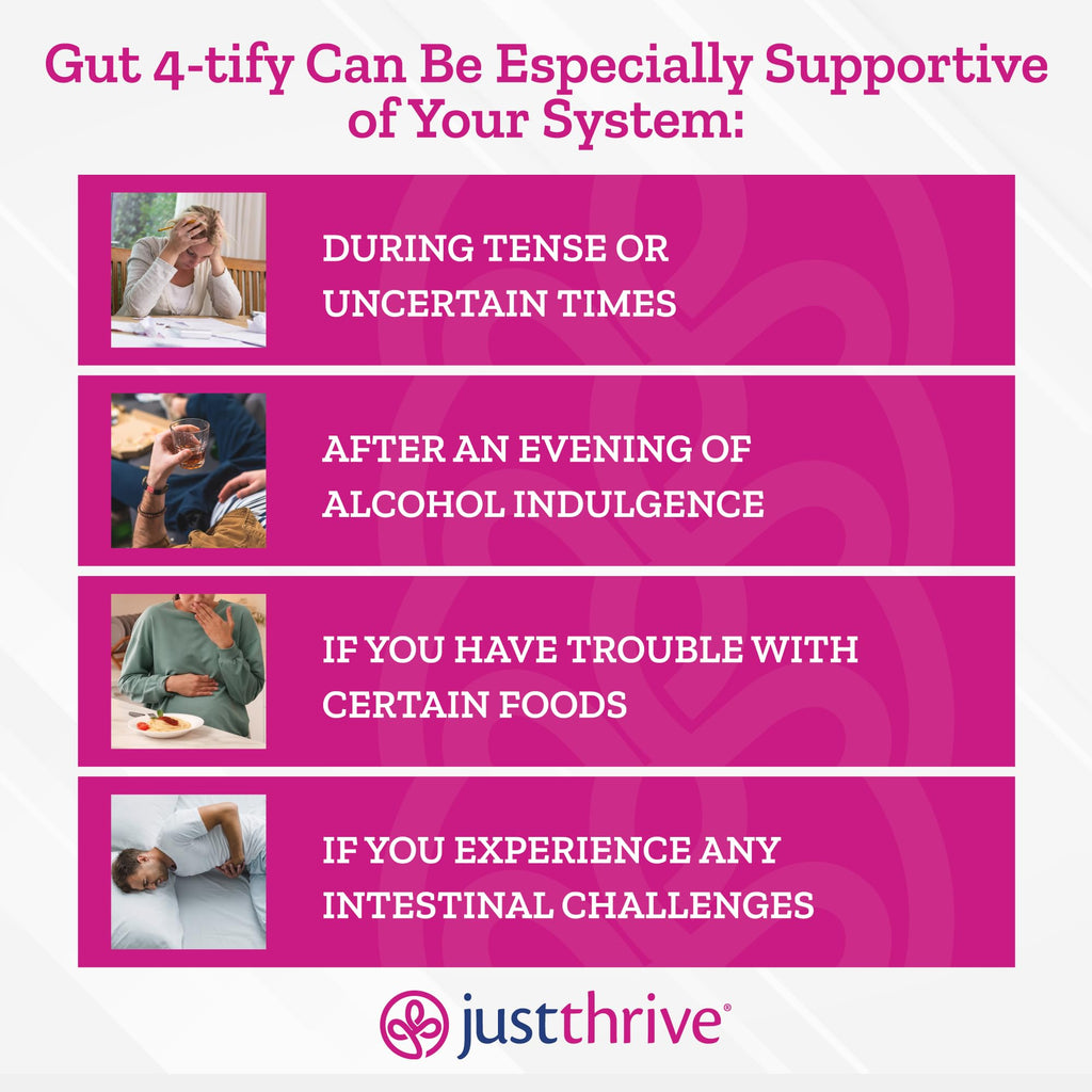 Just Thrive Gut 4-tify - Gut Health Supplements for Women and Men - Anti Bloat, 90 Vegetable Capsules
