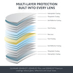 GUNNAR Premium Computer and Gaming Glasses For Men & Women - Advanced Blue Light Blocking Lens Technology For Eye Strain Relief and Anti Fatigue - Riot Amber Tinted Gaming Glasses
