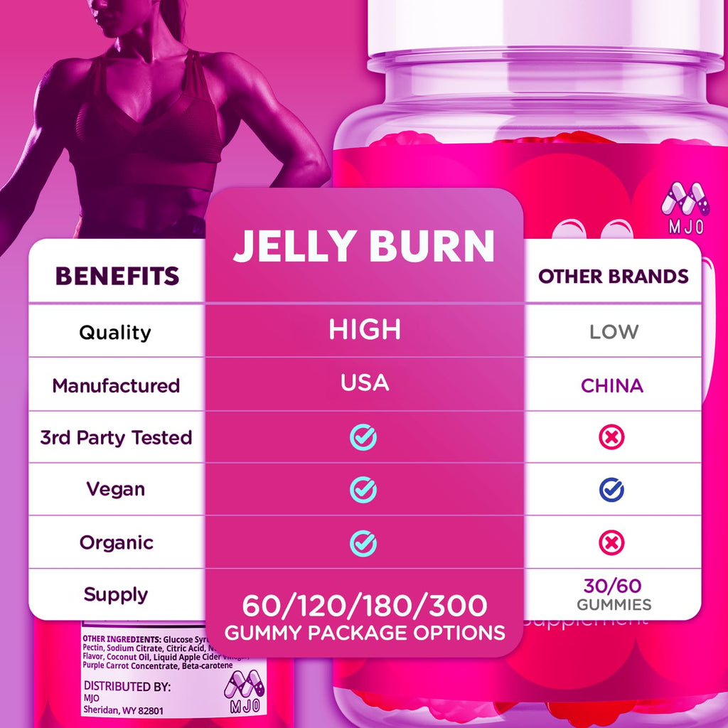 Jelly Burn Gummies, Official JellyBurn Gummys with All Natural Ingredients, Advanced Health & Wellness Vitamin Supplements Formula, Maximum Strength Active Lifestyle Multivitamin Support (60 Gummies)