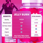 (3 Pack) Jelly Burn Gummies, Official JellyBurn Gummys with Natural Ingredient, Advanced Health & Wellness Vitamin Supplement Formula, Max Strength Active Lifestyle Multivitamin Support (180 Gummies)