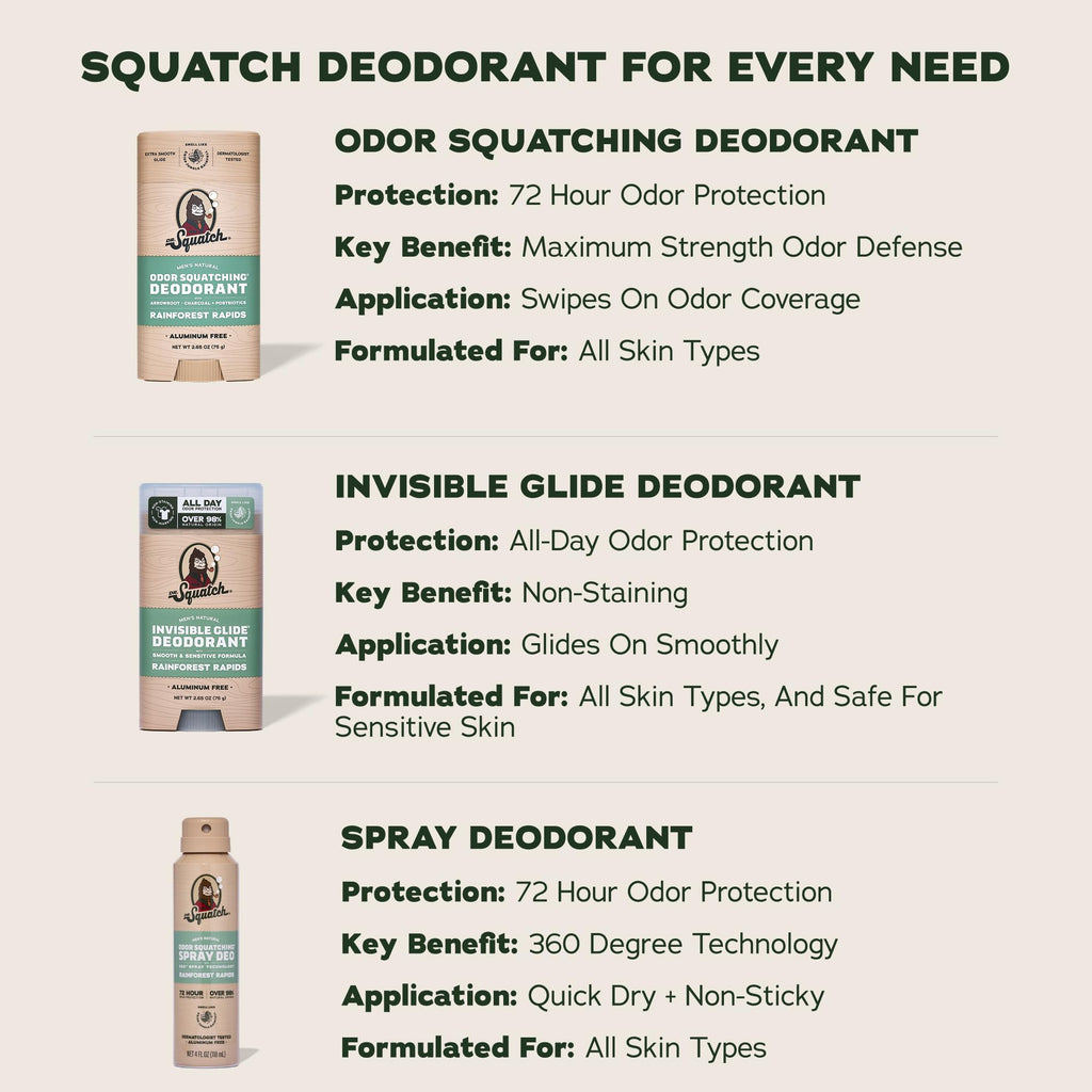 Dr. Squatch Natural Men’s Deodorant, Aluminum Free Deodorant Men (2-Pack)