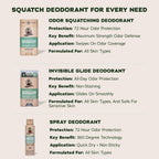 Dr. Squatch Natural Men’s Deodorant, Aluminum Free Deodorant Men (2-Pack)