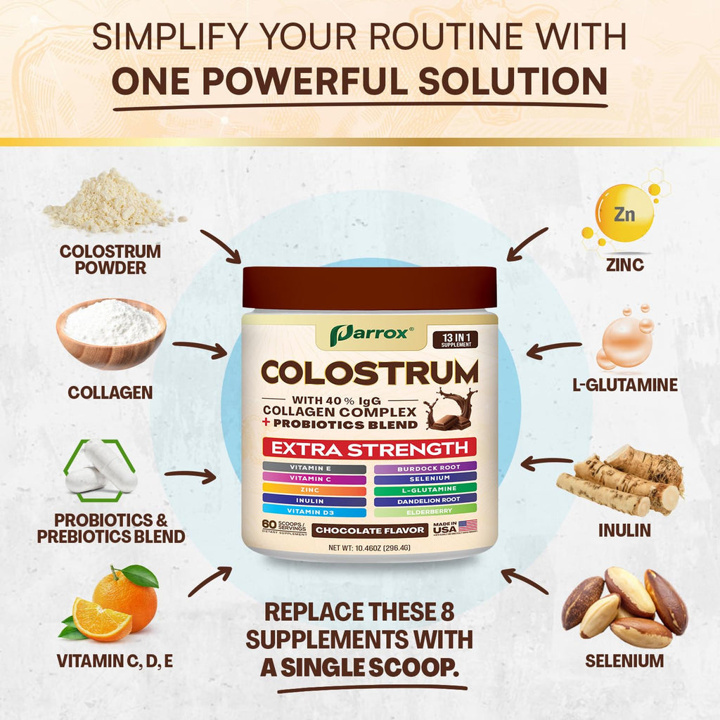 Colostrum Powder 40% IgG with Collagen, Probiotics, Chocolate, 60 Servings