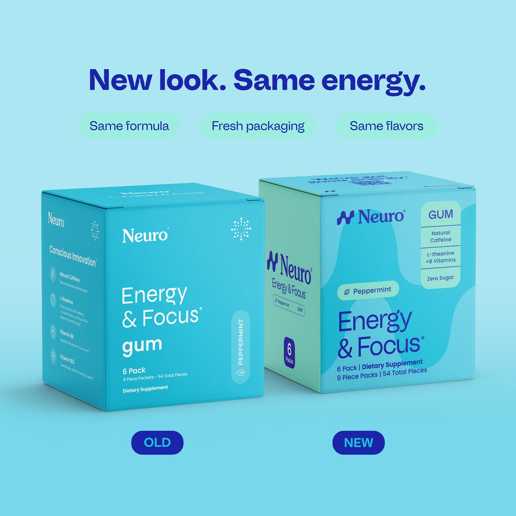 Neuro Energy & Focus Gum, Peppermint, 54 Count