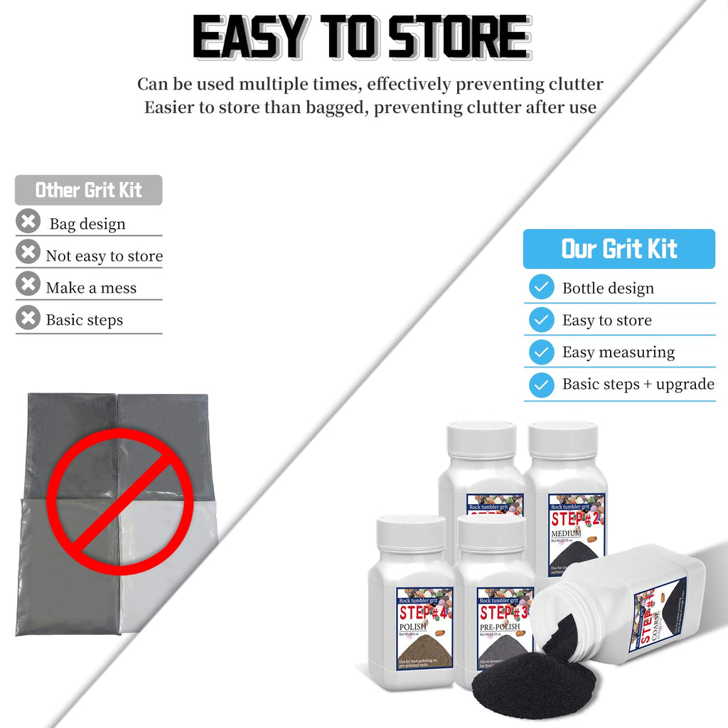 WKTURN Rock Tumbler Grit Set - 4 Step Tumbling Media (Coarse, Medium Grit, Pre-Polished, Final Polish), Set 2.0 for Any Brand of Rock Polisher