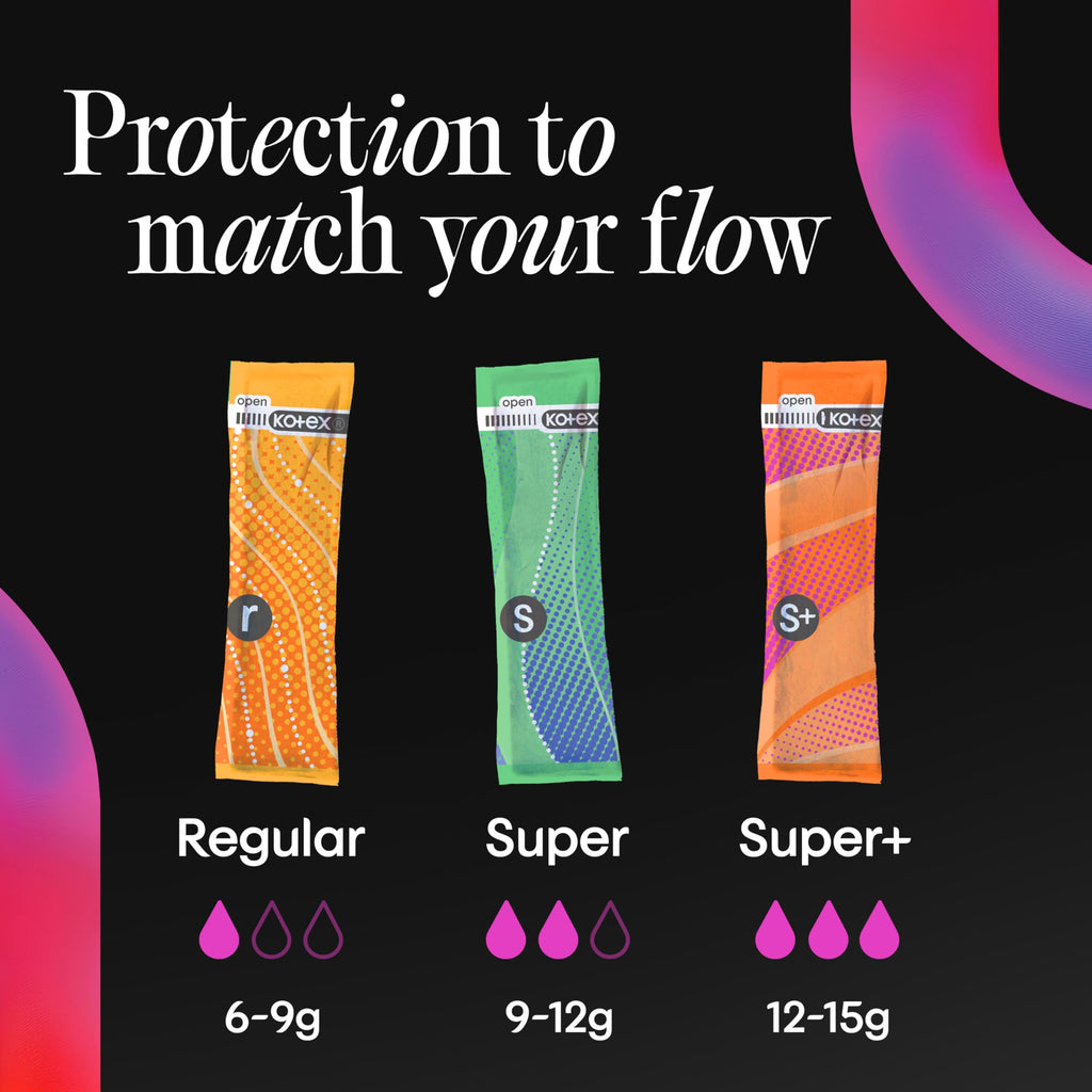 U by Kotex Tampons, Click Compact, Super Plus Absorbency, Unscented, 45 Count