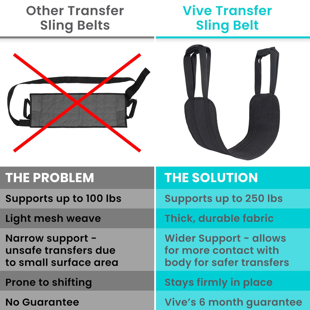 Vive Standard Transfer Sling (31.5 Inch) - Gait Belt for Elderly & Disabled - Patient Lifting Aid for Seniors & Injured - Bed & Wheelchair Transfer for Home Use (Black)