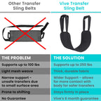 Vive Standard Transfer Sling (31.5 Inch) - Gait Belt for Elderly & Disabled - Patient Lifting Aid for Seniors & Injured - Bed & Wheelchair Transfer for Home Use (Black)