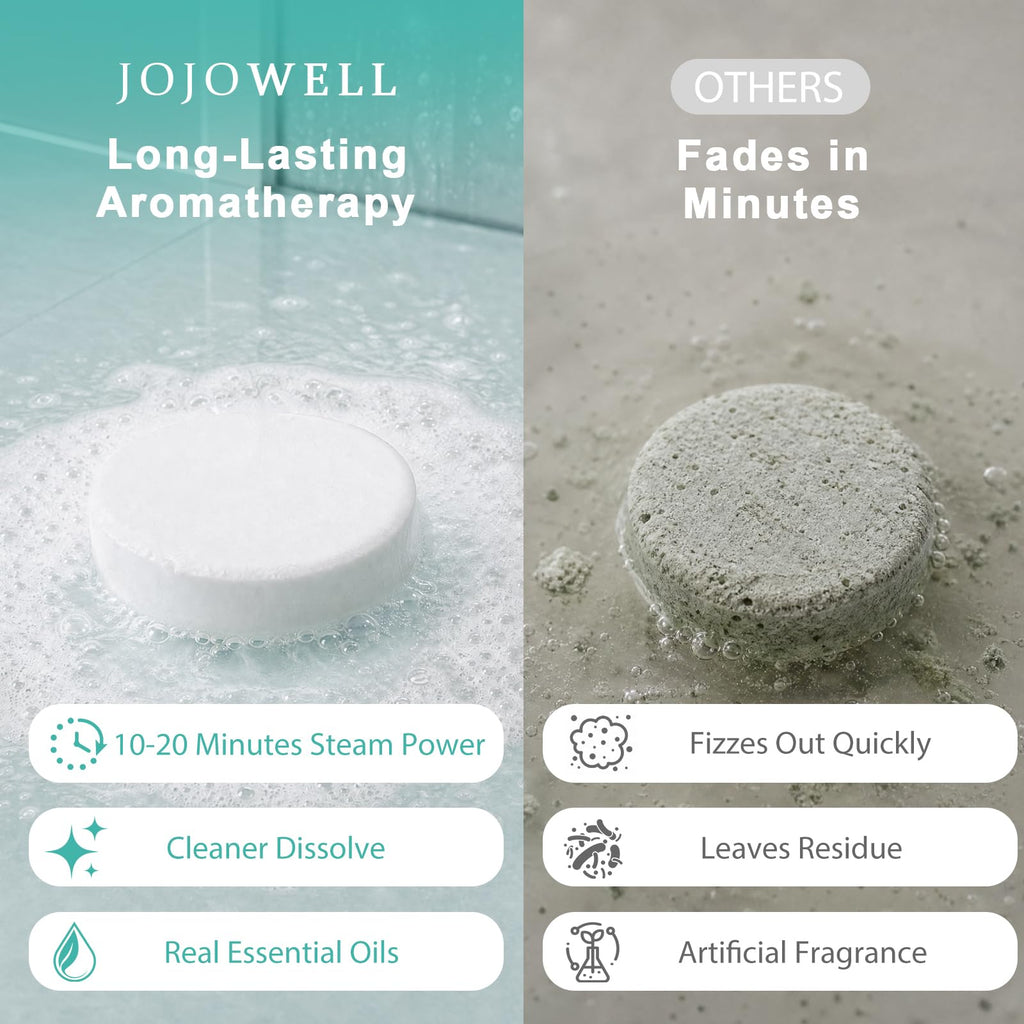 JoJowell Shower Steamers Aromatherapy - 18 Pack Birthday Gifts for Women, Mom Wife Her Teens, Christmas Stocking Stuffers, Self Care with Natural Essential Oils Relaxation Home SPA
