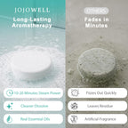 JoJowell Shower Steamers Aromatherapy - 18 Pack Birthday Gifts for Women, Mom Wife Her Teens, Christmas Stocking Stuffers, Self Care with Natural Essential Oils Relaxation Home SPA