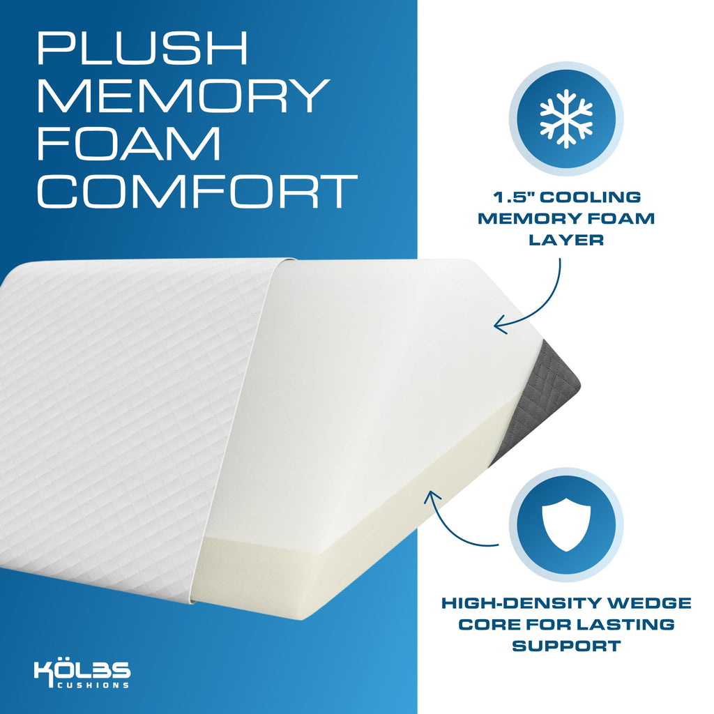 Kolbs 4pcs Orthopedic Bed Wedge Pillow Set for After Surgery, Sleep Apnea Pillow | Stylish Plush Velvet Cover | Deluxe Cushion Set for Sleeping and Acid Reflux, Sleep Apnea Devices (4 Piece Wedge Set)