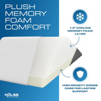 Kolbs 4pcs Orthopedic Bed Wedge Pillow Set for After Surgery, Sleep Apnea Pillow | Stylish Plush Velvet Cover | Deluxe Cushion Set for Sleeping and Acid Reflux, Sleep Apnea Devices (4 Piece Wedge Set)