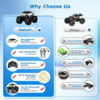 Amphibious Remote Control Car, 1:18 Monster Truck Toys for Boys RC Cars