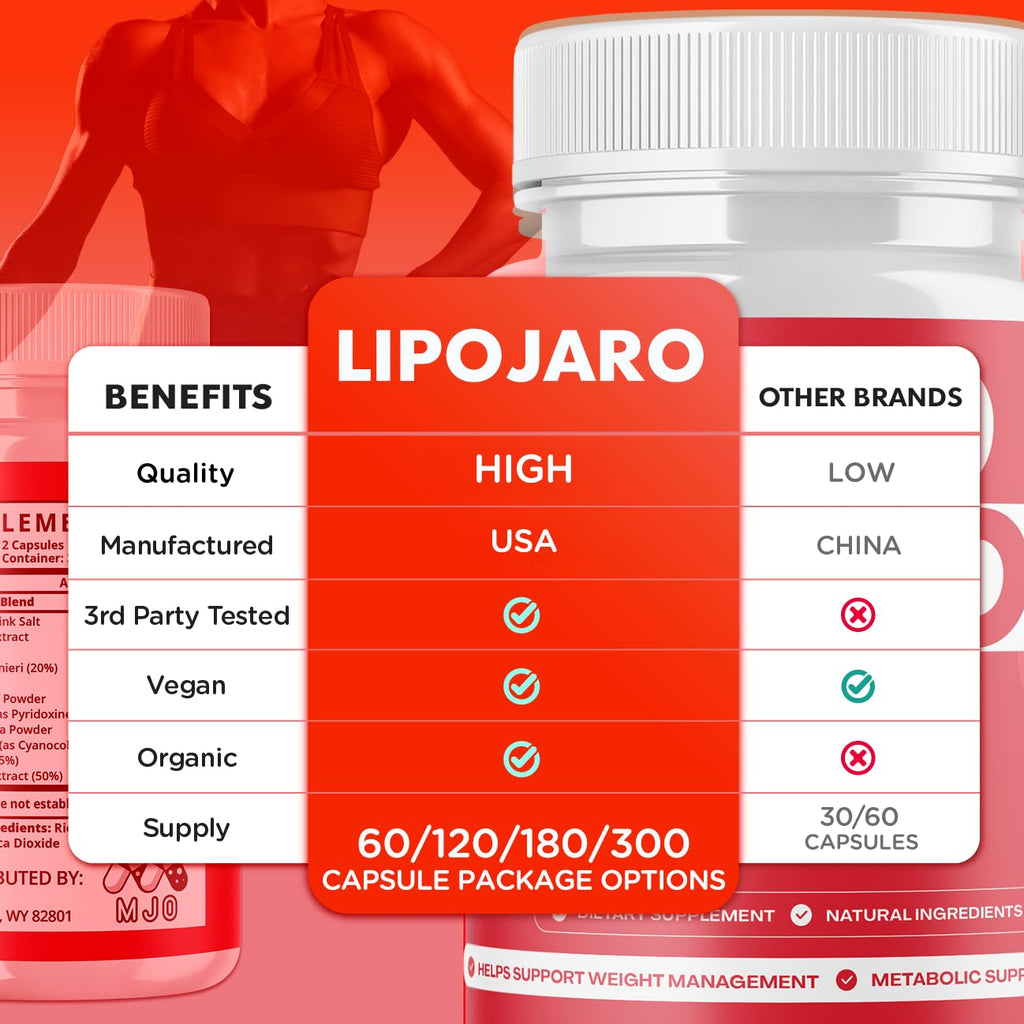 (2 Pack) Lipojaro Capsules, Official Lipo Jaro Pills with Natural Ingredients, Advanced Formula Health & Wellness Support Vitamin, Max Strength Active Lifestyle Multivitamin Supplement (120 Capsules)