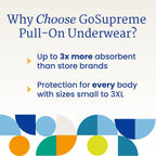 NorthShore GoSupreme Overnight Pull-On Underwear, 8-Hour Leak Protection, Large, 14-Count Bag, Black, (36-48 in Waist), Unisex Adult Diapers