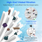 Future Way C1200 Pool Filter Cartridge Replacement for Hayward Star Clear Plus C1200, Replace Pleatco PA120, Hayward CX1200RE, Unicel C-8412, 120 sq.ft