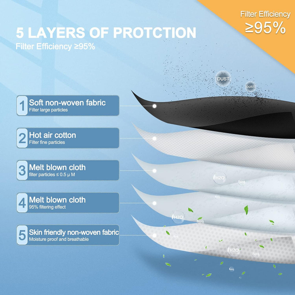 FGCCJP KN95 Face Mask 30pcs Disposable Face Masks Individual Packed Safety 5 Layers Breathable Cup Dust Masks Filtration>95% for Adults Men Women(Black)