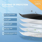 FGCCJP KN95 Face Mask 30pcs Disposable Face Masks Individual Packed Safety 5 Layers Breathable Cup Dust Masks Filtration>95% for Adults Men Women(Black)