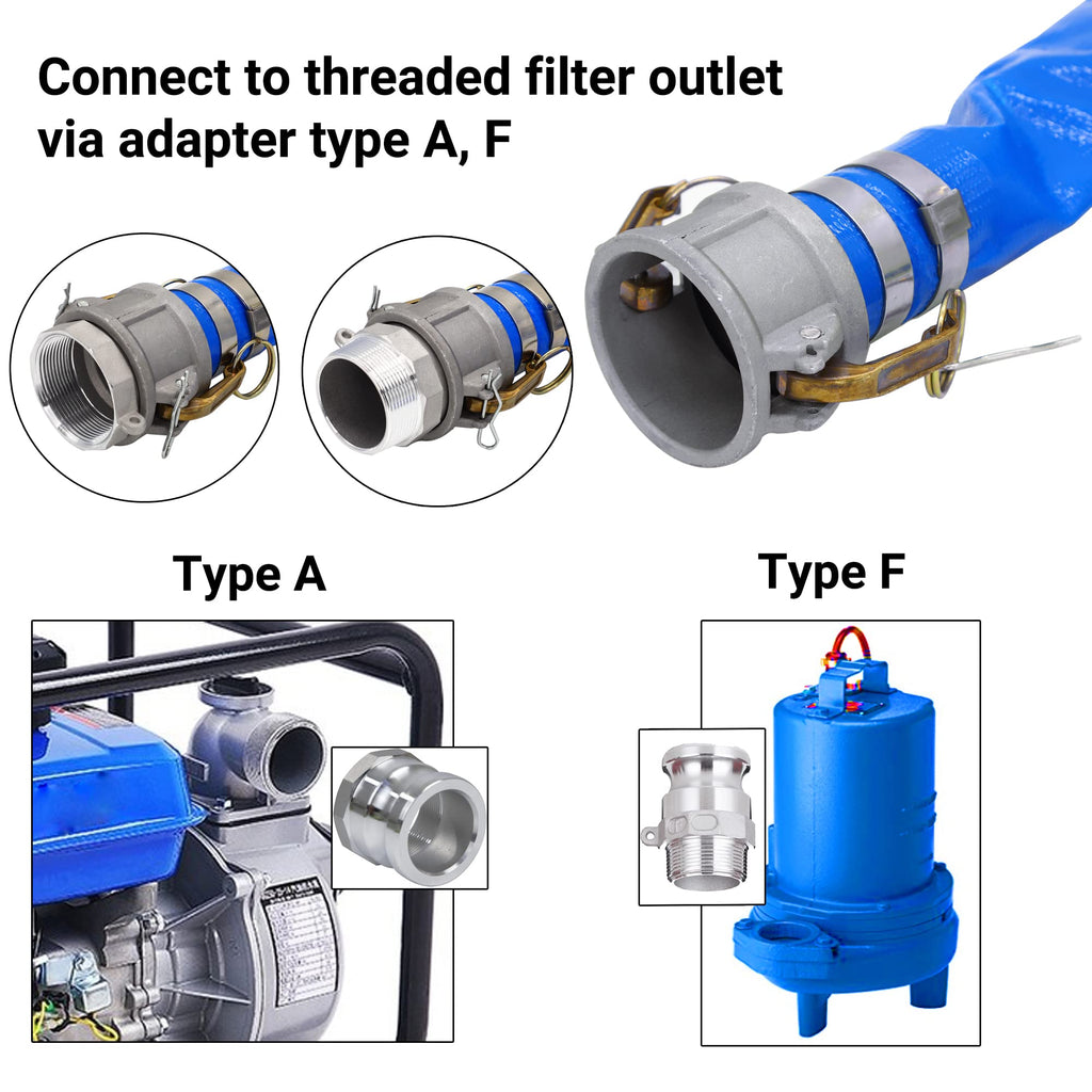2-1/2" x 50ft PVC Lay Flat Discharge Hose With Aluminum Camlock C & E Fittings, Cam Lock Fitting Type F included, Heavy Duty Reinforced Pump Backwash Hose Assembly