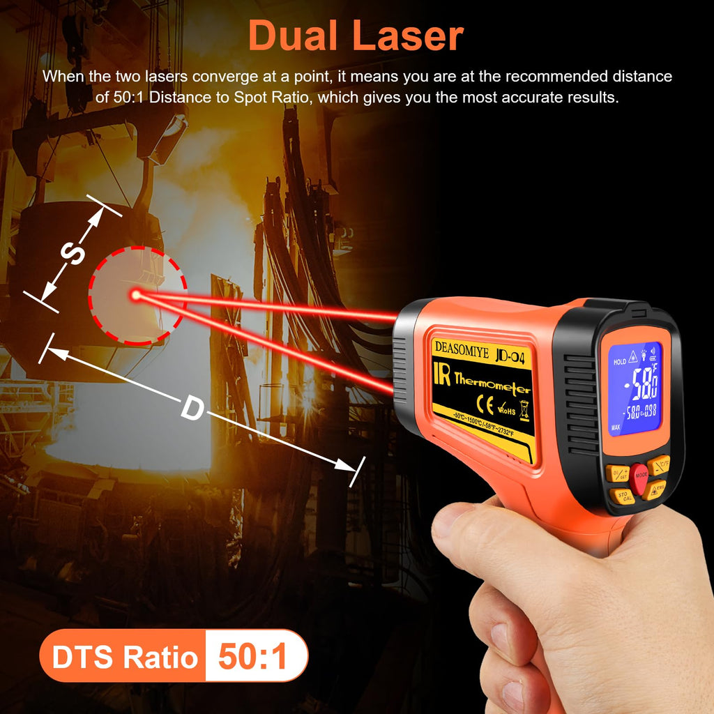 -58°F to 2732°F Digital Infrared Thermometer Gun, 50:1 Distance Ratio Laser Temperature Gun with MAX/MIN/AVG Measure and Alarm, Heat IR Temp Gun for Cooking, Griddle, HVAC, Industrial Forging