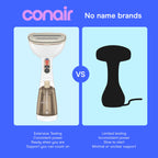 Conair Steamer for Clothes & Upholstery, Handheld, 3 Attachments, White