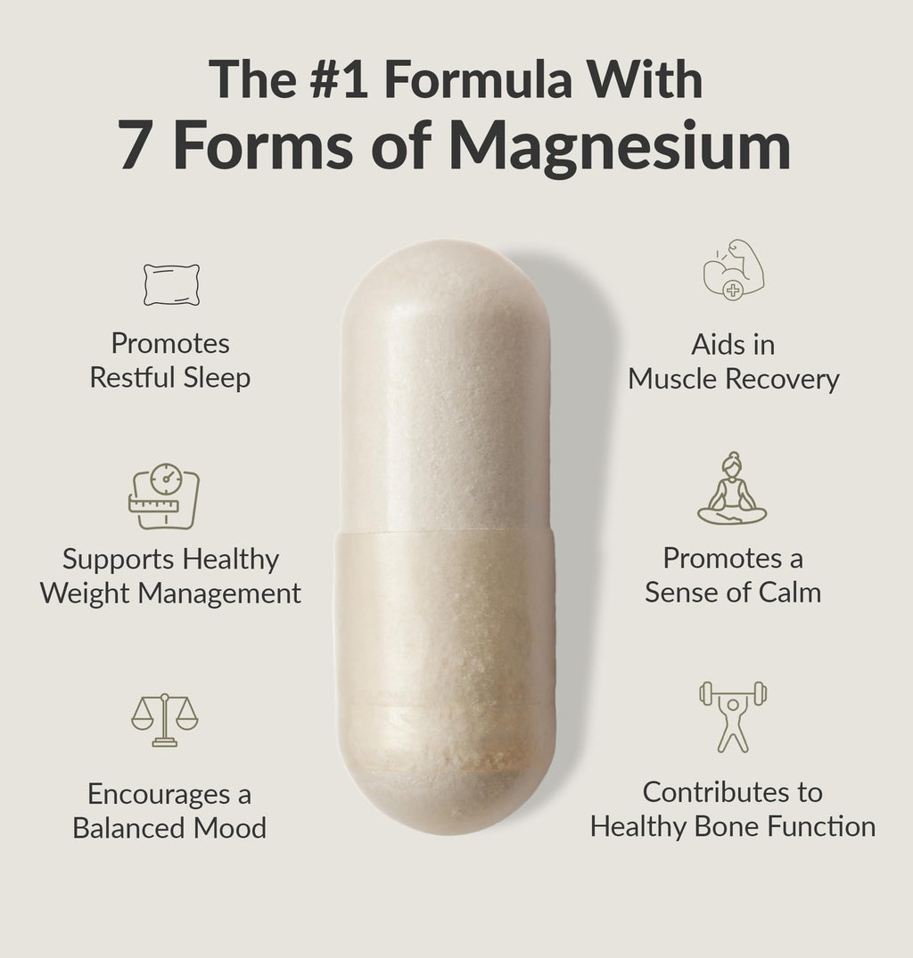 BIOptimizers Magnesium Breakthrough Supplement with 500mg - 7 Forms of Magnesium: Glycinate, Malate, Citrate, and More - Natural Support for Sleep and Cognitive Function -60 Capsules- Calming Vitamins