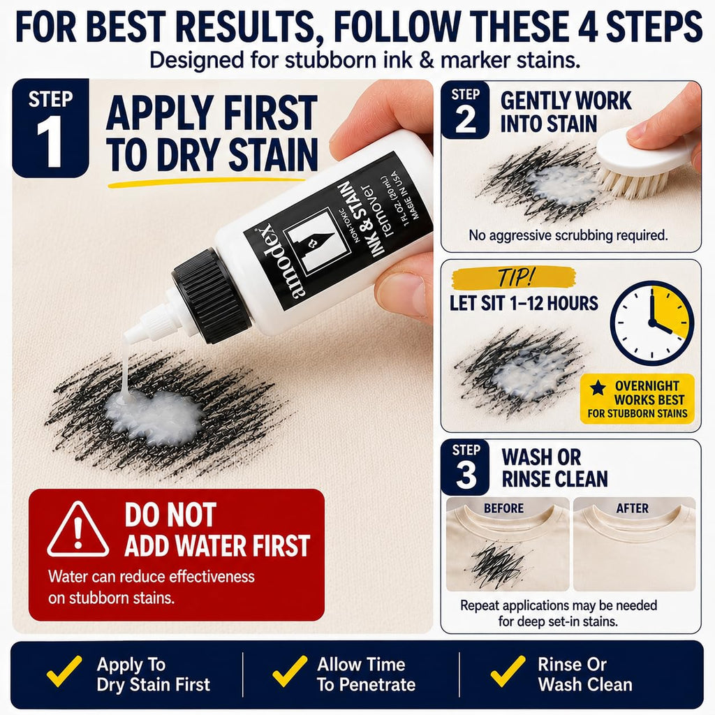 Amodex Ink & Stain Remover 1oz Bottle