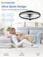 ZMISHIBO Low Profile Ceiling Fans with Lights and Remote, 20" Black