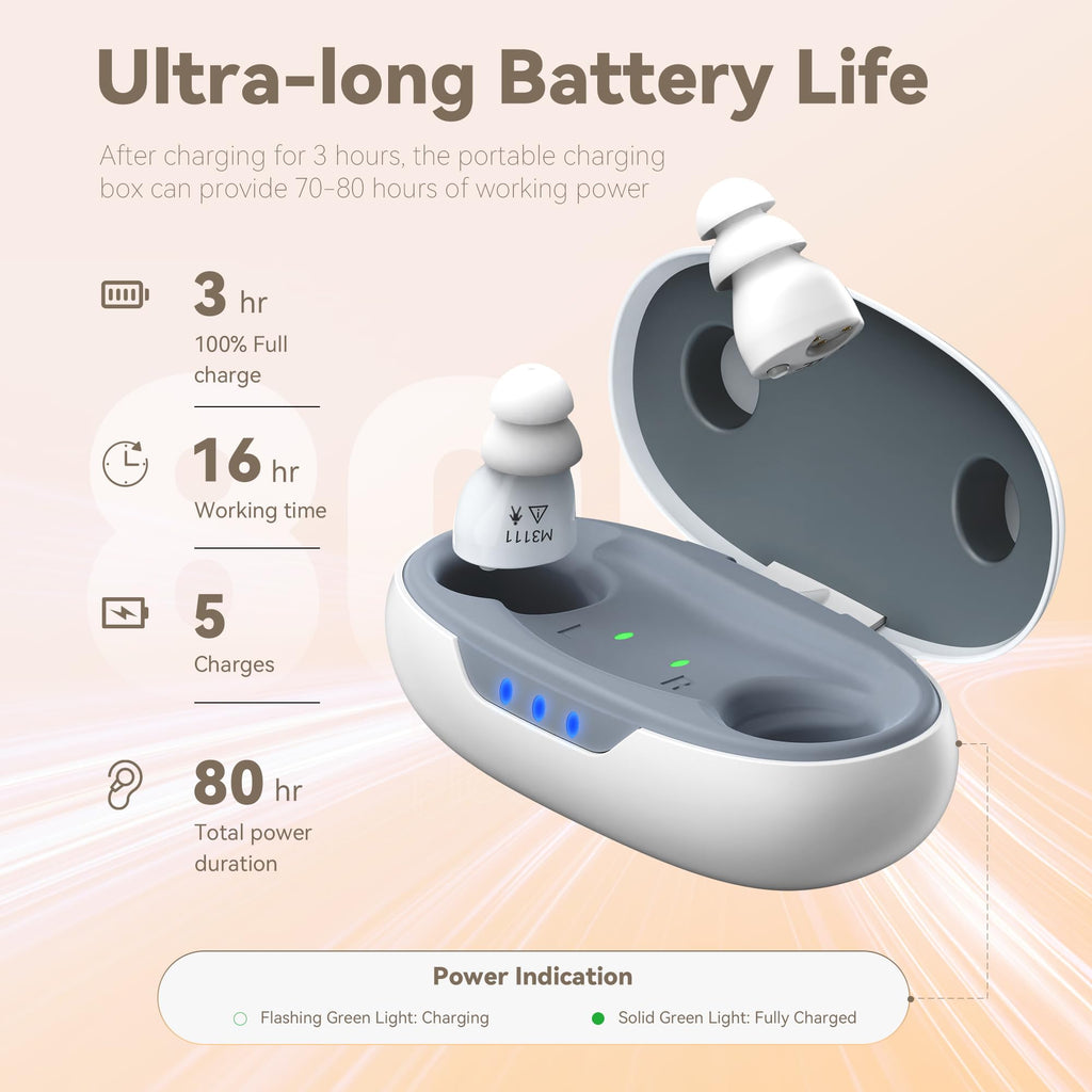 OTC Hearing Aids for Seniors - Hearing Aids with Digital Chips, Supermini Rechargeable Hearing Amplifiers Invisible with 16-Channel Sound Processing 3 Volume and 80H Wireless Charging Case (White)