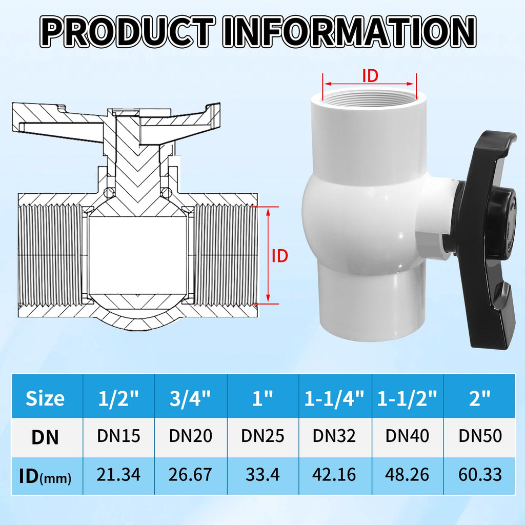 Boltigen 2 inch PVC Ball Valve Threaded, 2Pack Double Female NPT PVC Shut Off Valves with Full Flow Port, SCH40 Plastic Water Control Valve, for Swimming Pool, Agricultural Irrigation, Sewage Pipes