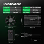VIVOSUN 4" Inline Fan &Speed Controll 130 CFM Exhaust Fan for Home Workshop