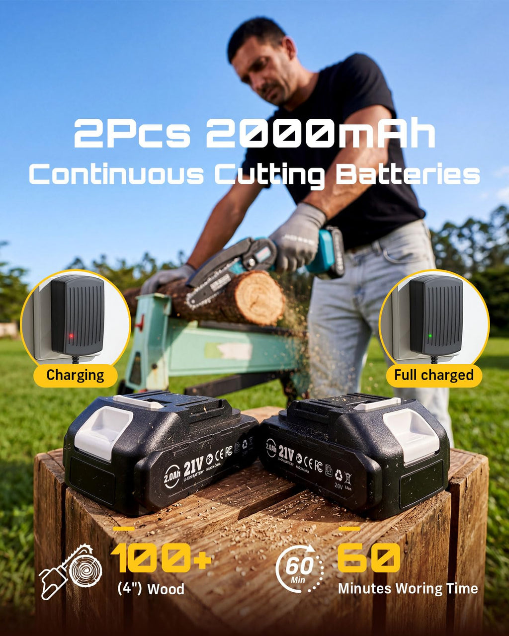 Seesii Mini Chainsaw, 6-inch Mini Chainsaw Cordless, Handheld Electric Power Chain Saw with 2 Batteries, for Tree Trimming Wood Cutting, Best Gifts for Father, Dad, Husband, Men