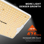 Spider Farmer SF1000D 2 Pack LED Grow Light Dimmable Full Spectrum 2x4 Tent
