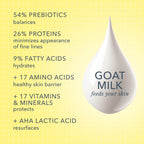 Beekman 1802 Goat Milk Lotion – Body Lotion & Hand Lotion for Dry Skin, Lightweight Non-Greasy Formula with Shea Butter & Jojoba Oil, Cruelty Free, Lotion Pump – Vanilla Absolute