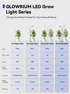 GLOWRIUM Grow Lights for Indoor Plants,Full Spectrum Plant Light with Stand