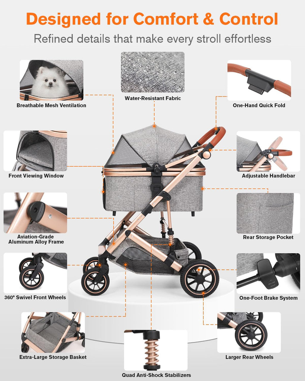 HOVONO Dog Stroller with Detachable Carriers, 3-in-1 Pet Stroller for Two Small to Medium Pets, Lightweight Aluminum Alloy Frame with 4-Wheel Suspension, Foldable Dog & Cat Stroller up to 60 lbs