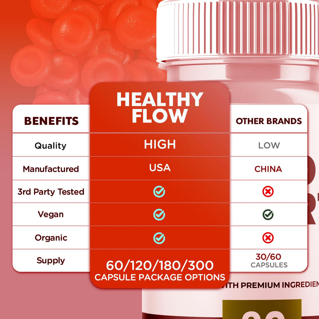 (2 Pack) Healthy Flow Blood Support Capsules, Official Healthy Flow Blood Support Pills with All Natural Ingredients, Advanced Formula Supplement with Premium Vitamins for Men & Women (120 Capsules)
