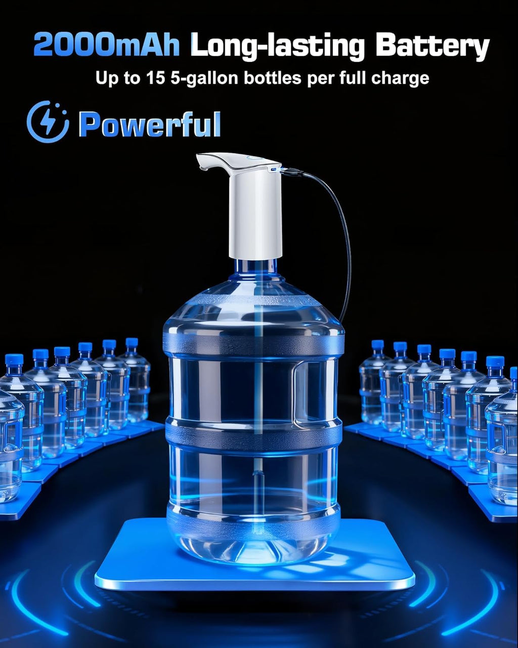 Redsack Rechargeable Water Dispenser Pump for 5 Gallon Bottle, Electric USB-C Large Flow Water Jug Dispenser, Portable Automatic Submersible Bottle Pump Silent Operation for Camping Home (White)