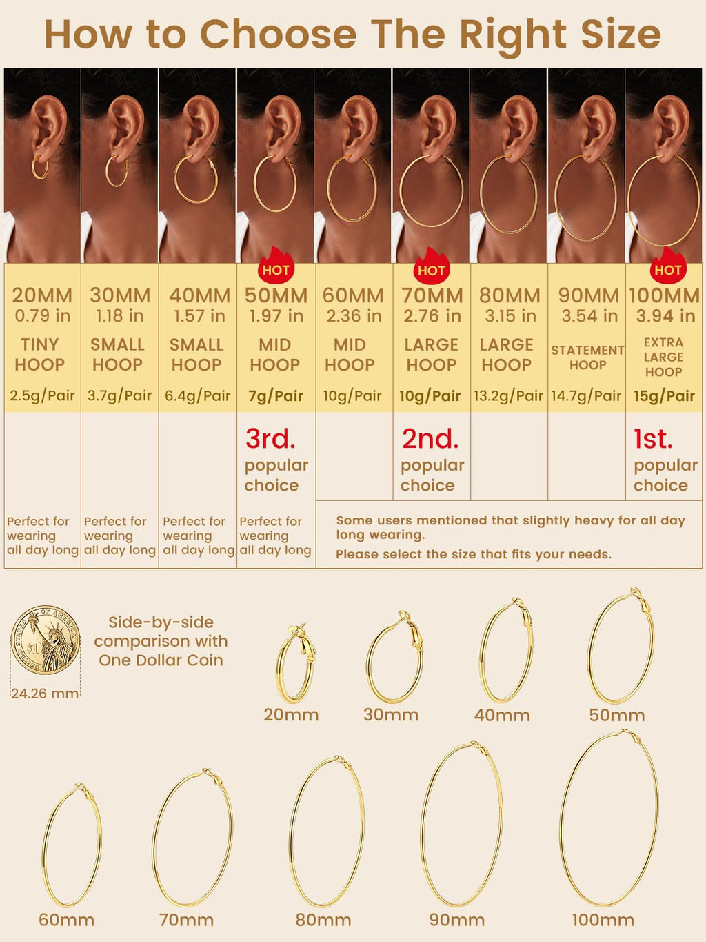 KeyStyle Hoop Earring for Women,90mm Extra Large Gold Lightweight Hoop