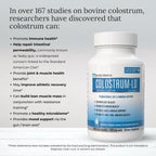Colostrum-LD Capsules | Liposomal Delivery, Max Absorption 120 Capsules