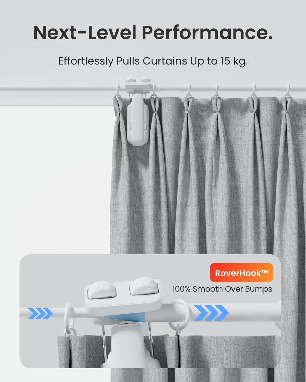SwitchBot Smart Automatic Curtain Opener 2 Pack with Hub Mini - WiFi Remote Control with App/Timer, Performance Upgrade, Compatible with Alexa, Google Home, HomeKit