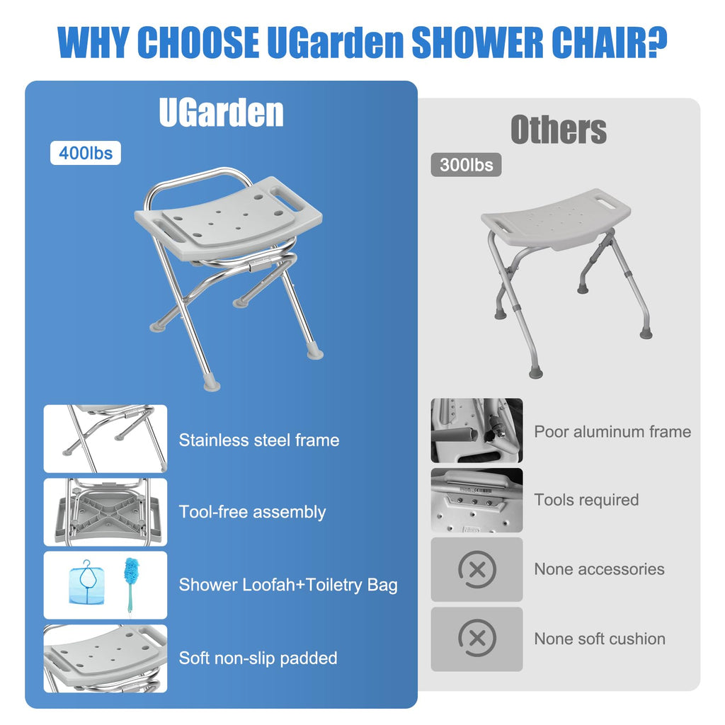 UGarden Folding Shower Chair Seat, 17.5" Stainless Steel Small Shower Chair for Inside Shower with Pad, 400lbs Portable Travel Shower Stool, Safety Anti-Slip Bath Chair for Seniors, Disabled, Gray