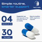 Neurella 2.0 Nootropic Brain Supplement – Adult Cognitive Health & Neuro Support, Brain Supplements for Memory and Focus with NAC Supplement, Ashwagandha & B12 Vitamins for Women & Men, 120 Capsules