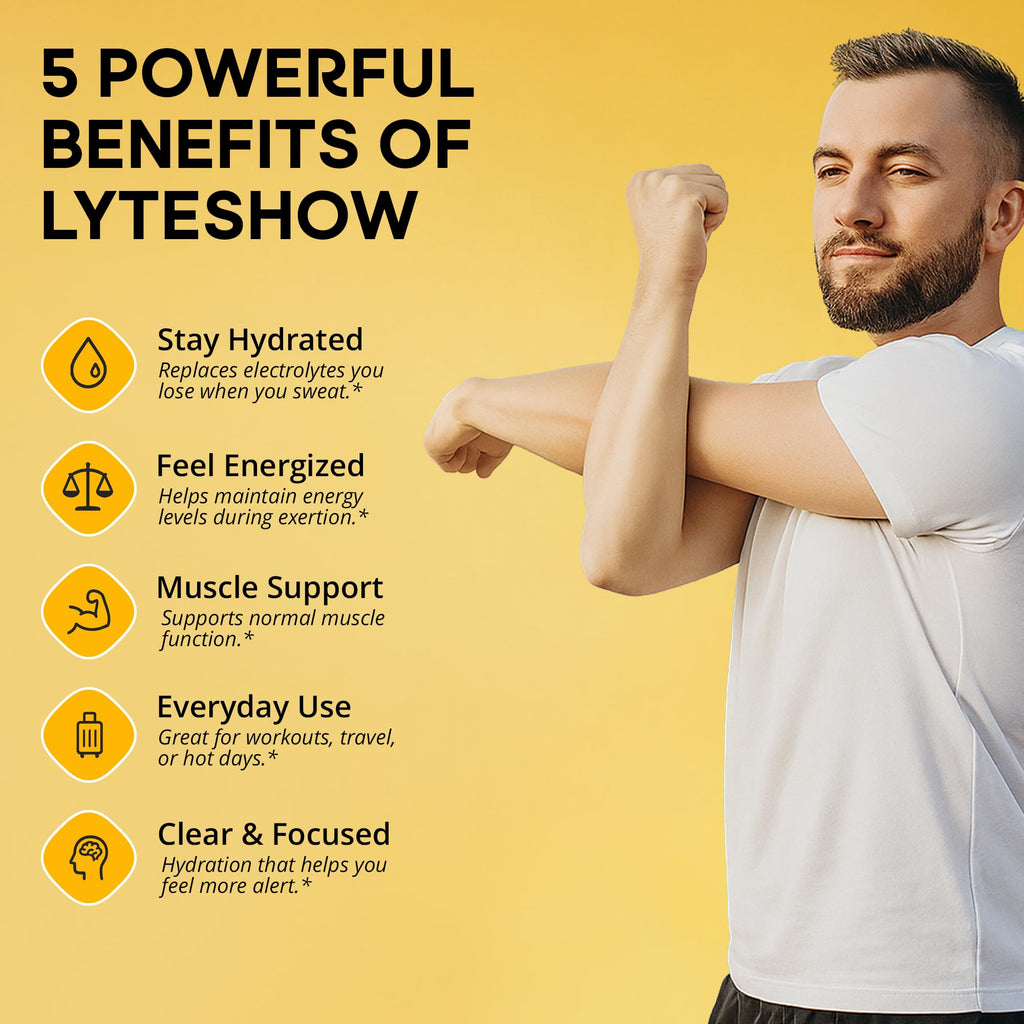 LyteShow - Electrolyte Drops for Rapid Rehydration + Digestion + Brain + Energy + Immunity | No Sugar | Trace Minerals | Unflavored, Subtle Mineral Taste - 40 Servings (Magnesium, Potassium, Zinc)