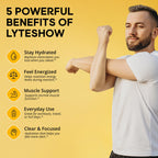LyteShow - Electrolyte Drops for Rapid Rehydration + Digestion + Brain + Energy + Immunity | No Sugar | Trace Minerals | Unflavored, Subtle Mineral Taste - 40 Servings (Magnesium, Potassium, Zinc)