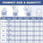 255PCS Grease Fittings Assortment,SAE & Metric Grease Zerk Fittings 1/4" 1/8" M6 M8 M10 straight 45 90 degree with Wrench Kit(7-11mm) for Grease Gun,Fit Tractor Vehicle Excavator Trailer Equipment