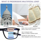 CLASAGA Progressive Multifocal Reading Glasses for Men Photochromic Gray Sunglasses Sports Style Blue Light Blocking Computer Readers (Black&Grey, 1.75, x)