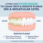 LIVFRESH Toothpaste Gel, Clinically Proven to Remove Plaque 250% Better, Does Not Irritate Gums, Reduces Tartar Buildup, Mild Peppermint