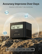 X-Sense Radon Detector for Basement, Zero Lab Fees, XR0A-SR, Black